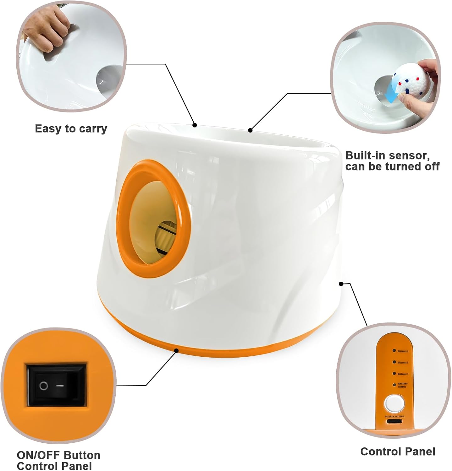 Automatic Ball Launcher for Dogs with 6pcs 2.3 Inch Etpu Tennis Balls,Thrower Distance 20-45ft,interacive Dog Toys for Indoor/Outdoor for Small Or Medium Dogs