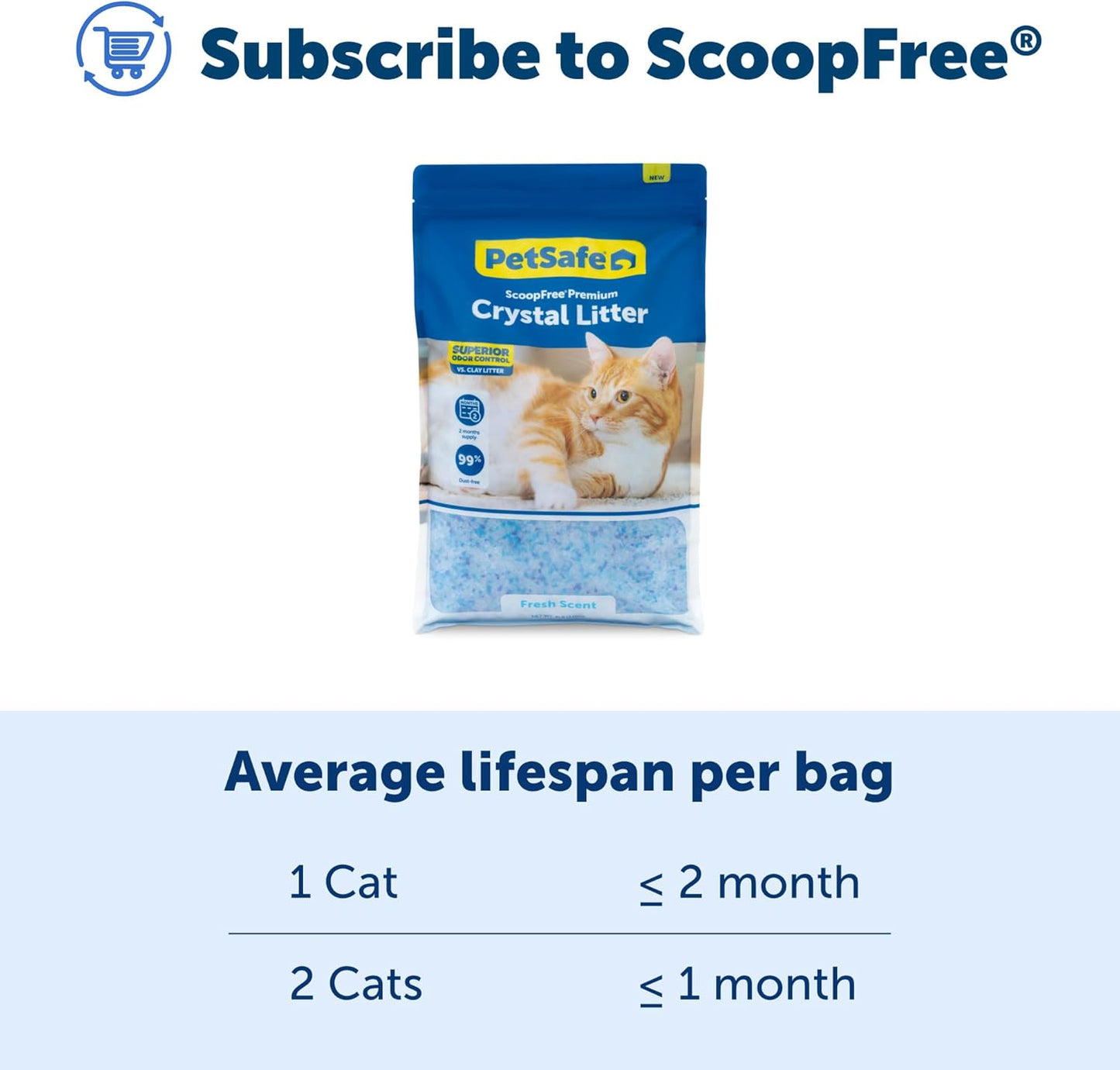PetSafe ScoopFree Premium Crystal Cat Litter - Ultra-Absorbent Silica Universal Litterbox Crystals - Non-Clumping Odor Control - Fresh Scent - 8 lb Bag