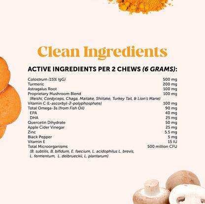 Pet Honesty Dog Allergy & Itch Relief - Advanced Itch Supplement with Probiotics for Dogs - Immune Support & Skin Relief for Seasonal Allergies - Natural Itchy Skin & Paw Relief - (Salmon, 90 Ct)