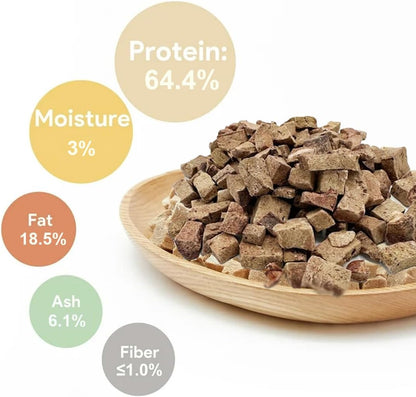 Freeze Dried Dog and Cat Treats Food Topper (2.0 oz, Duck Liver)