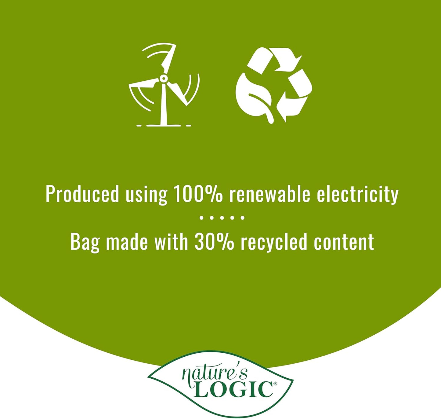 Nature's Logic Dry Dog Food - 100% Natural - No Synthetics - for All Ages, Sizes, Breeds - Free from Common Allergens, High Protein - Turkey Meal Feast, 13lbs