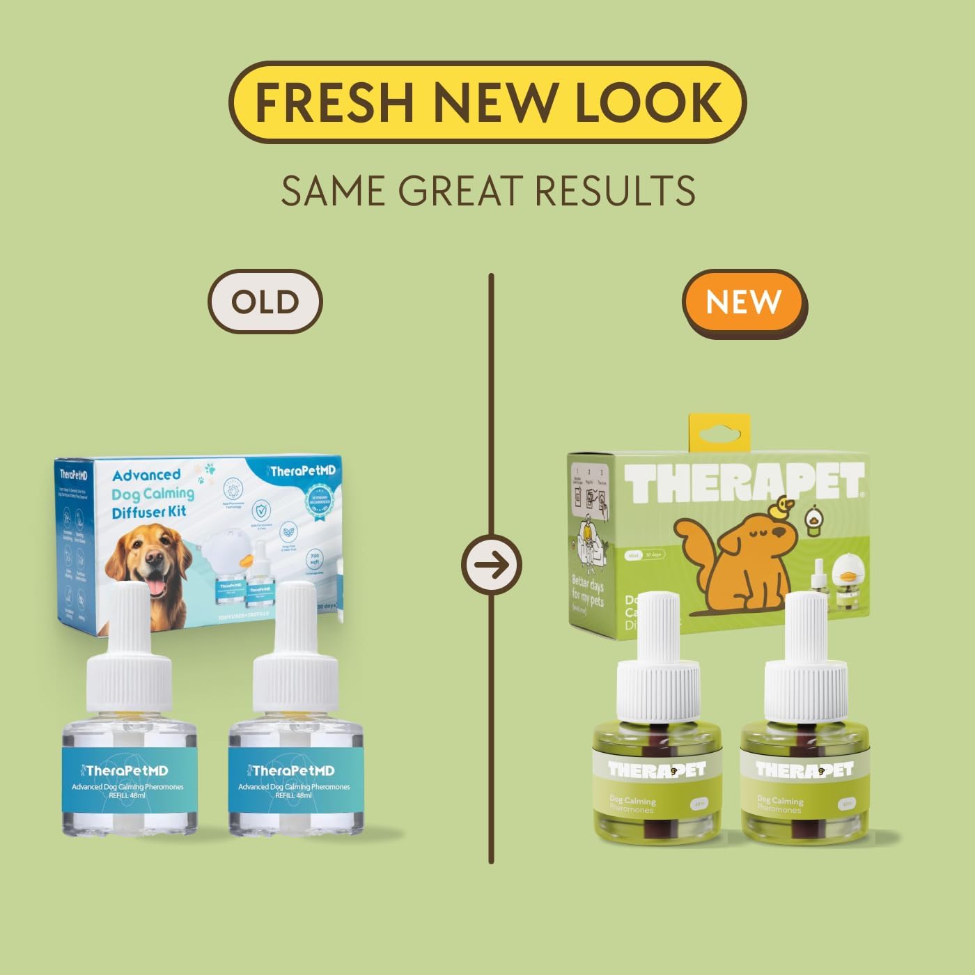 TherapetMD Dog Calming Diffuser Refill Kit (2-Pack, 60-Day Supply) Dog Pheromone Refills for Stress, Separation, Pee Accidents, Barking, & Destructive Behaviors. Use with TheraPet MD Diffuser Only