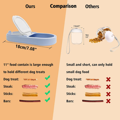 2-in-1 Dog Bowl & Water Bottle, Large Food Container for Dog Treats, Steak, Sticks, Bars - Portable Pet Dispenser for Hiking, Travel (Blue)