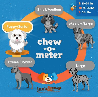 Jack&Pup 6 Inch Bladder Bully Sticks for Small Dogs (5 Pack) Single Ingredient Dog Treats, Puppy Chew Sticks