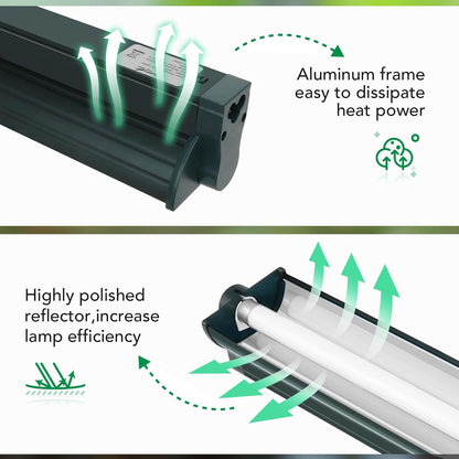 T5 Reptile Light Fixture Green Combo Kit 8W Light Fixture Reptile Terrarium Hood 10.0 UVB Light Bulb Fluorescent Tube Ideal for Tropical and Deserts Such as Bearded Dragon Lizards and Tortoises