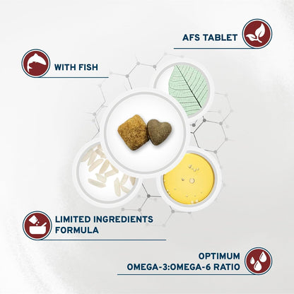 Forza10 - Dog Food, Dermo Dry Food for Itchy Skin, Sensitive Stomach & Coat Health, Limited Ingredient Dog Food, Non-GMO, Fish Flavor, Made in Italy (22 lb)