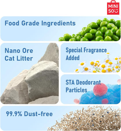 MINISO Clumping Cat Litter, Tofu+Bentonite+Cassava, Odor Control, Rapid Clumping, Water Absorbent and Toilet Flushable, Multi-Cat, Original Style, 31.6lb (4 Pack of 7.9lb Bags)
