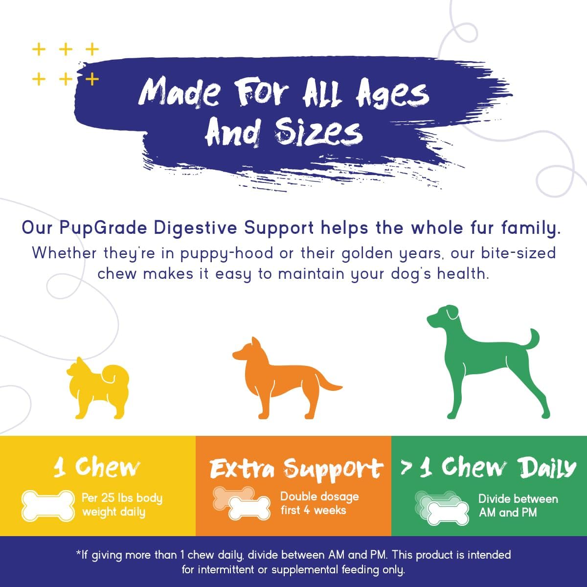PupGrade Digestive Support Chews for Dogs - Prebiotic and Probiotic Supplement with Enzyme Blend - Upset Stomach, Diarrhea, Bowel, and Immune Support - Pumpkin, Blueberry, Mineral Oil - 180 Soft Chews