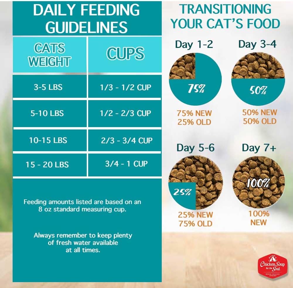 Chicken Soup for Soul Pet Food Indoor Cat - Tuna & Brown Rice, 4.5 LB Bag, All Life Stages, Dry Cat Food with Real Ingredients