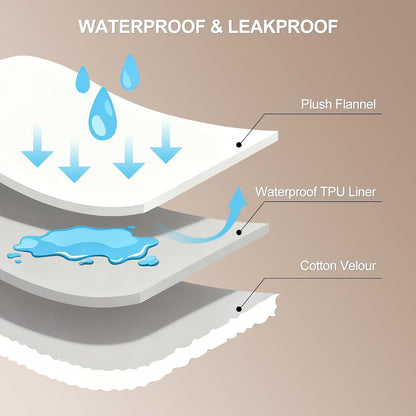 Waterproof Dog Blanket for Large Dogs, Washable Soft Puppy Cat Blanket Flannel Cotton Velour for Sofa Couch Protector, Comfort & Security Reversible Bed Protection for Pet, 60"X80", Khaki