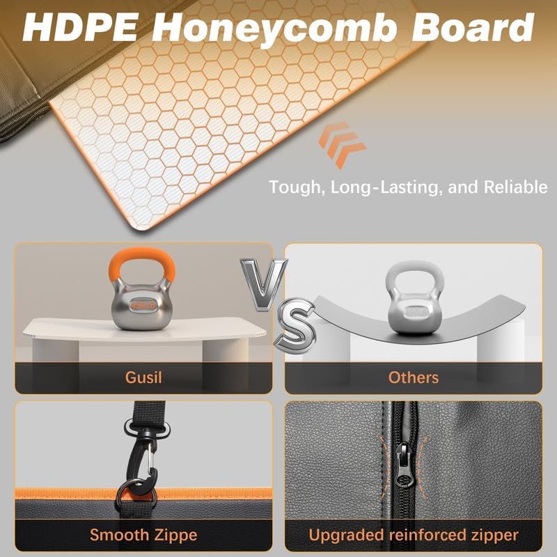 Back Seat Extender for Dogs: Mobile Cozy Pet Den! Skin-Safe Padding, Heavy-Duty PU Leather with Hard Bottom, 450lb Capacity-Waterproof, Non-Slip, 45% More Space (Fits Cars, SUVs & Small Trucks)