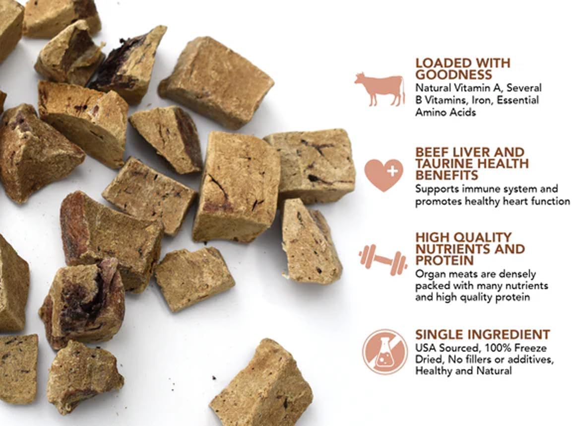 Freeze Dried Dog and Cat Treats Food Topper (2.0 oz, Duck Liver)