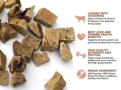 Freeze Dried Dog and Cat Treats Food Topper (2.0 oz, Duck Liver)