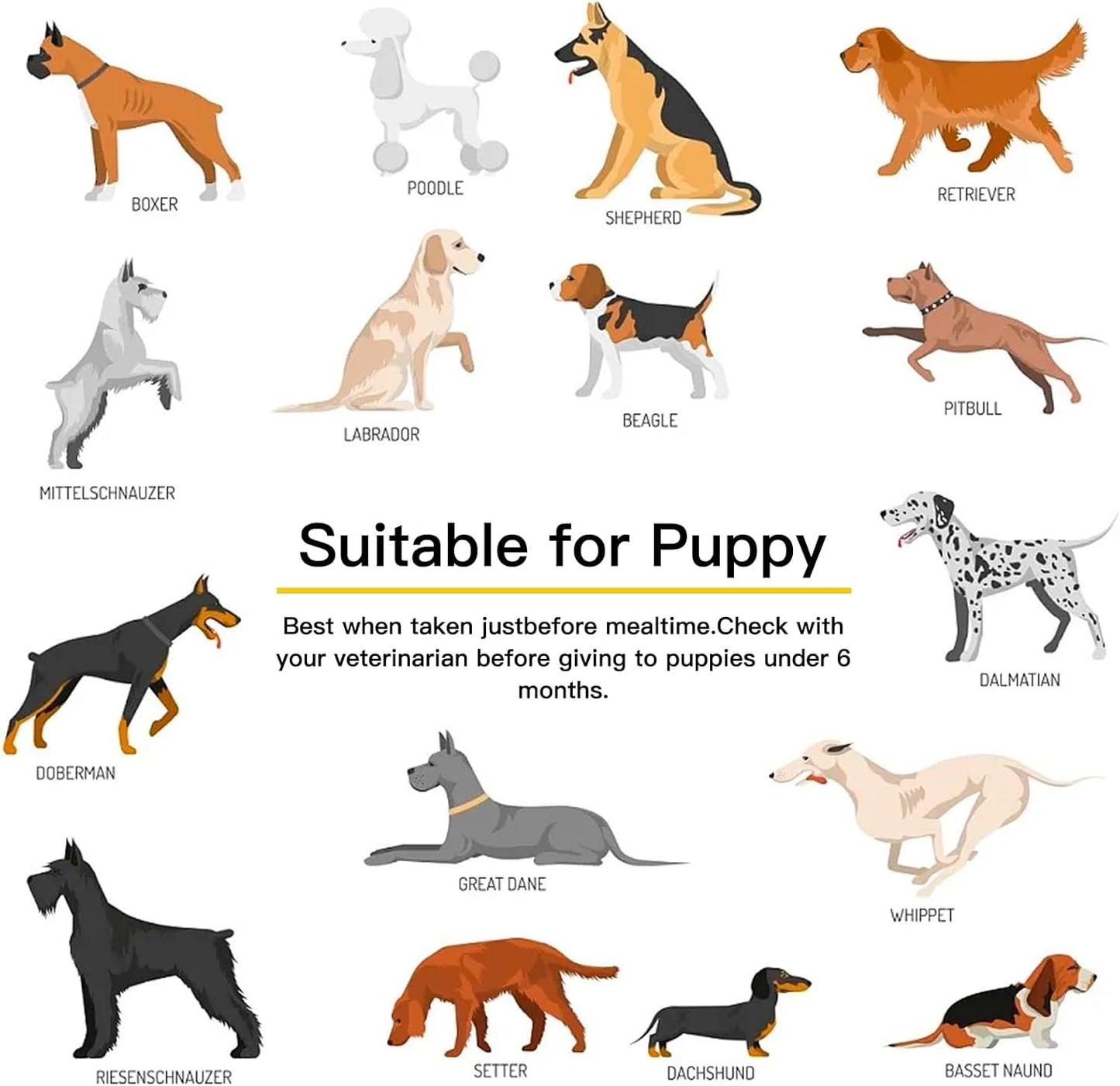 Probiotics for Dogs, Dog Probiotics for Yeast, Itchy Skin and Itchy Ears, Digestive Enzymes with Prebiotics for Digestive Health, Probiotic Chews for Dogs Support Immunity Health - (Chicken 60 Ct)