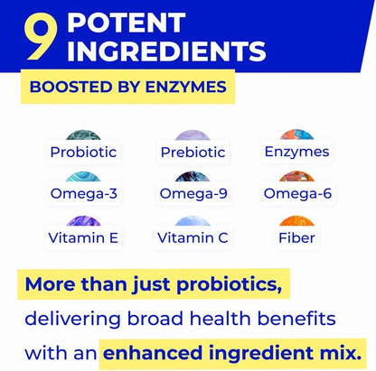 Probiotics for Dogs + Digestive Enzymes - Omega and Pumpkin - Gut Health and Immune Support -Relieves Diarrhea,Gas,Constipation- Made in USA - 120 Chews Pack of 1 Bacon