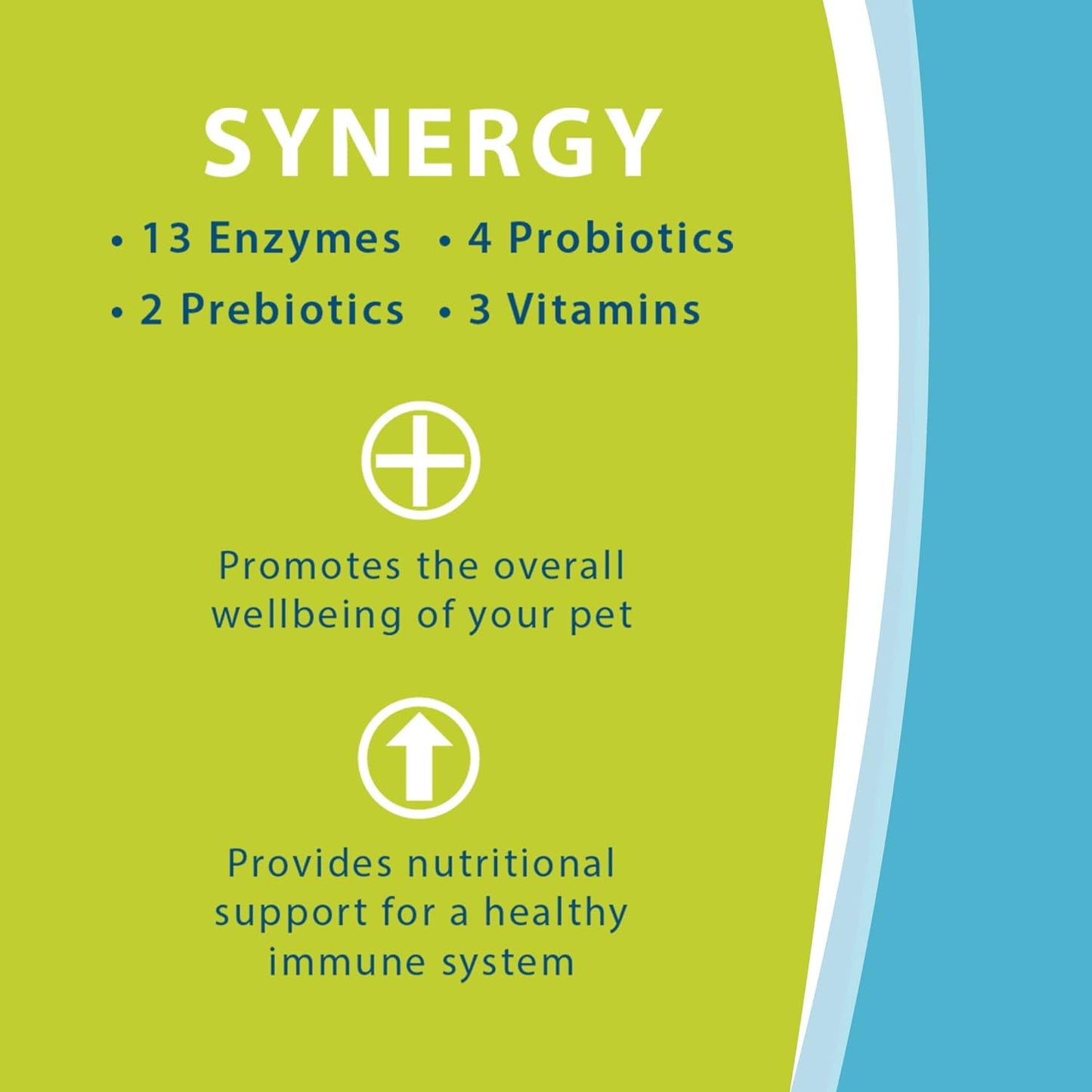 Van Beek Natural Science Synacore Canine - All Natural Formula to Provide Immune Support for Dogs & Help Maintain Digestive Health - Probiotics and Vitamins for Dogs - Pet Products - (30 Count)