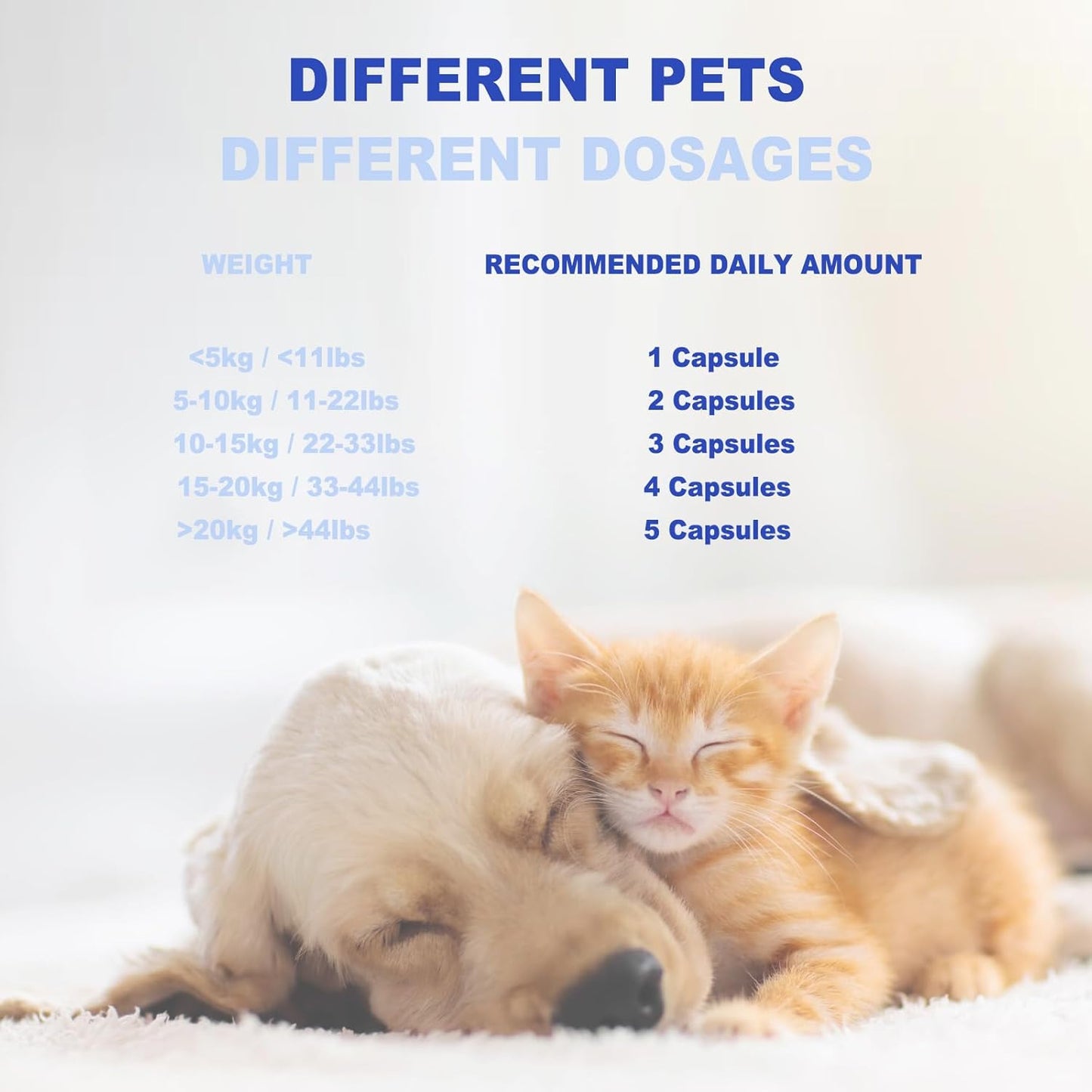 Snip Tips Omega-3 Fish Oil Liquid Supplement for Cats and Dogs, 180 Soft Gels with EPA & DHA & Vitamin E - Promotes Heart, Skin, Coat, Joint, & Immune Health for Pets