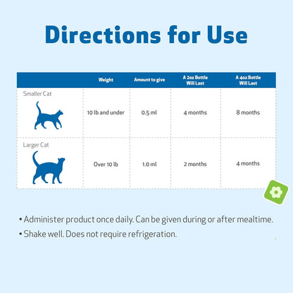 Pet Wellbeing Milk Thistle for Cats - Organic Herb, Milk Thistle Liver Detox Support, Antioxidants - NASC Certified & Vet-Formulated - 2 oz Liquid