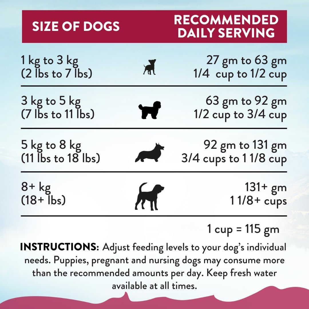 Addiction Viva La Venison Grain-Free Dry Dog Food for Small Breeds All Life Stages, Venison Dog Food, Gluten-Free Kibbles for Small Dogs – Made in New Zealand –3.3lb