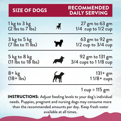 Addiction Viva La Venison Grain-Free Dry Dog Food for Small Breeds All Life Stages, Venison Dog Food, Gluten-Free Kibbles for Small Dogs – Made in New Zealand –3.3lb