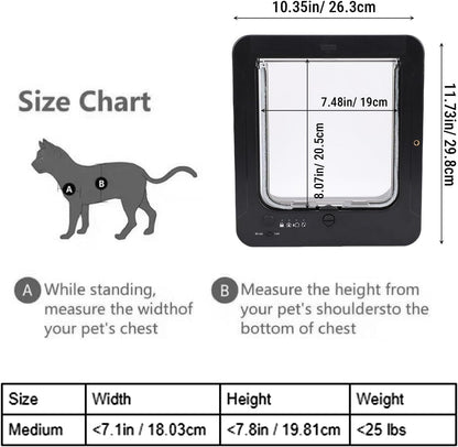 Smart Cat Door, Automatic Sensing with Collar Activated Easy Installation Pet Door, Suitable for Kitty Kittens Doggie
