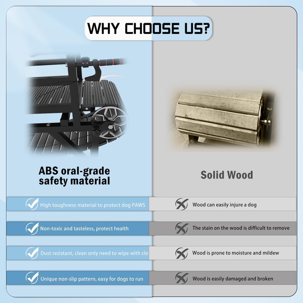 Dog Treadmill: Multi-Functional with Brake & Resistance Adjustment, Suitable for Large & Medium Dogs, Supports Up to 300 lbs, Easy to Move Indoors & Outdoors - Dog Treadmill for Healthy Exercise