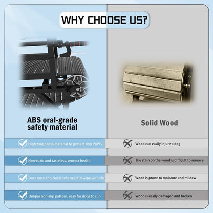 Dog Treadmill: Multi-Functional with Brake & Resistance Adjustment, Suitable for Large & Medium Dogs, Supports Up to 300 lbs, Easy to Move Indoors & Outdoors - Dog Treadmill for Healthy Exercise