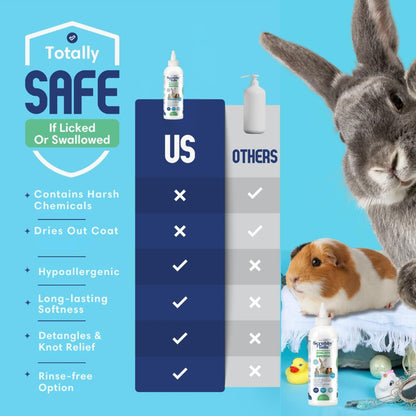 Natural Oatmeal & Aloe Vera Small Pets Shampoo for Guinea Pig, Bunny, Ferret & Rabbit Shampoo - Hypoallergenic for Sensitive Skin. 8 fl. oz. (Unscented)