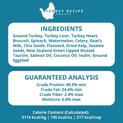 Steve's Real Food Freeze-Dried Raw Nuggets - Turkey Recipe - Raw Pet Food for Dogs and Cats - 20 oz