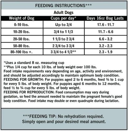 Pure Balance Air Dried Dog Food Beef Recipe for All Breeds, Grain Free Natural Nutrition with Grassfed Meat, High Protein Shredded Food for Sensitive Stomach, No Soy, No Corn, Dog Meal (2 LB, Beef)