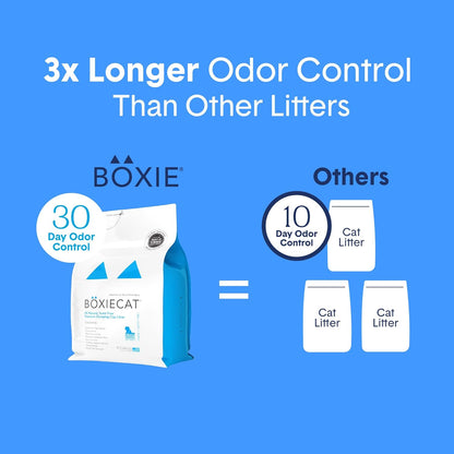 Boxie Unscented 30 Day Odor Control Clumping Clay Cat & Kitty Litter 16 lb, 99.9% Dust-Free, Hard Flat Top Clumps, No Fragrances No Fillers, Long-Lasting, Easy to Scoop