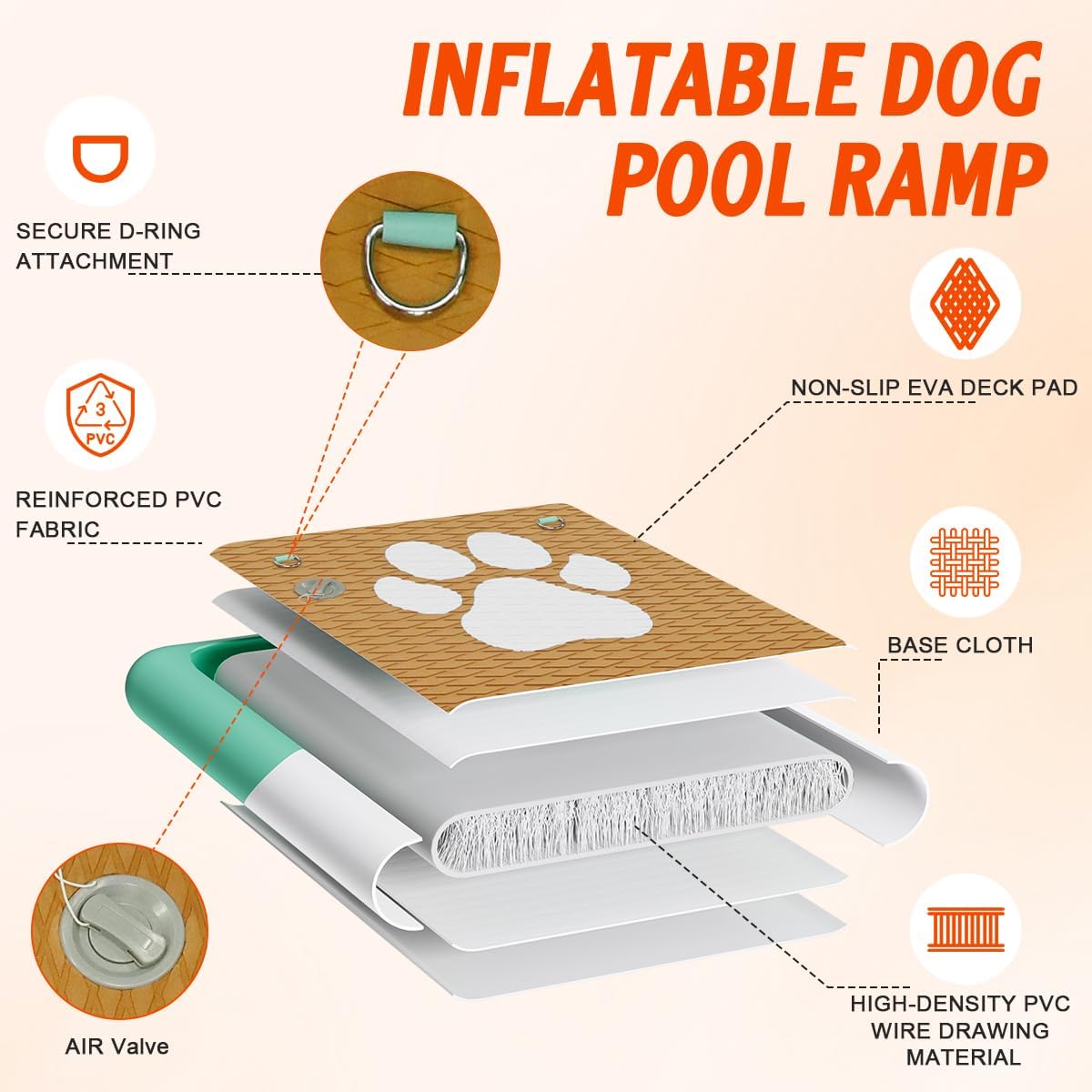 FBSPORT Inflatable Dog Boat Ramp Floating Dock Water Ramp Ladder for Pool, Boat, Non-Slip EVA Floating Ladder for Dog Up to 220 LBs, Safe & Easy Access