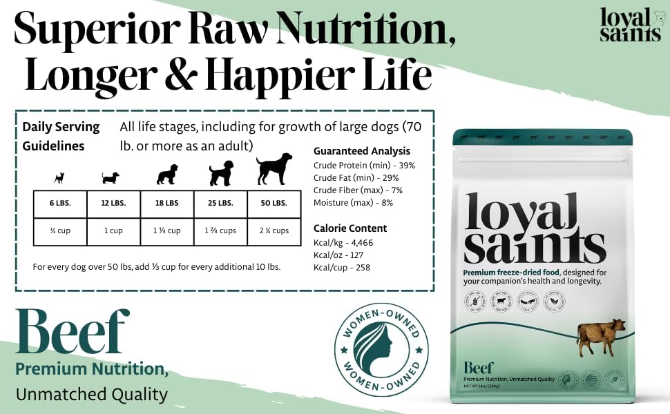 Freeze Dried Raw Dog Food - Beef & Turkey Salmon Flavors, 14 oz. | High Protein and Grain Free Dog Food for All Breeds and Picky Eaters - Versatile as Meal Topper, Snack, and Treats