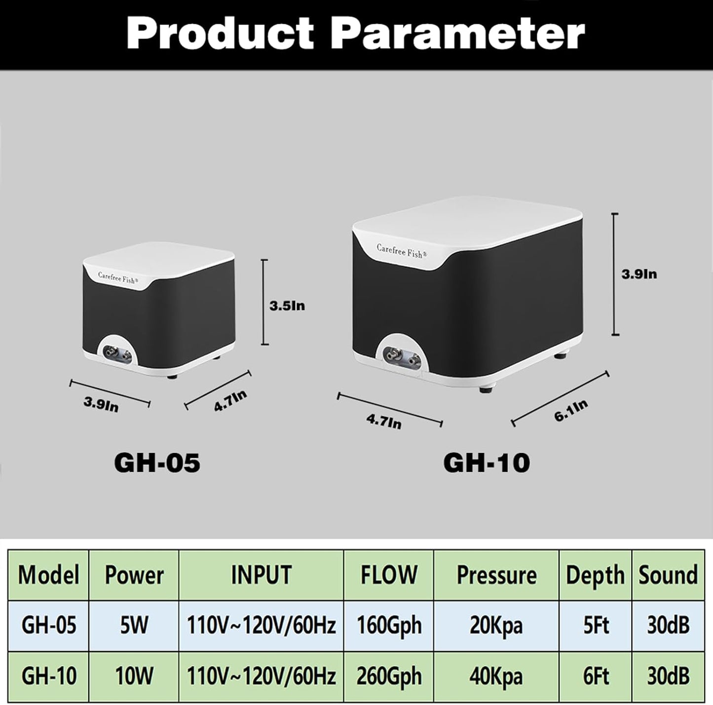 Carefree Fish 5/10W Aquarium Air Pump Dual Outlets Super Quiet Oxygen Pump with 6Ft Silicone Anti-Shedding Tubing and 2 Bubble Stones