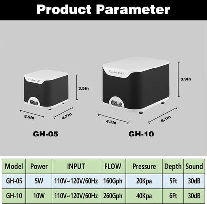 Carefree Fish 5/10W Aquarium Air Pump Dual Outlets Super Quiet Oxygen Pump with 6Ft Silicone Anti-Shedding Tubing and 2 Bubble Stones