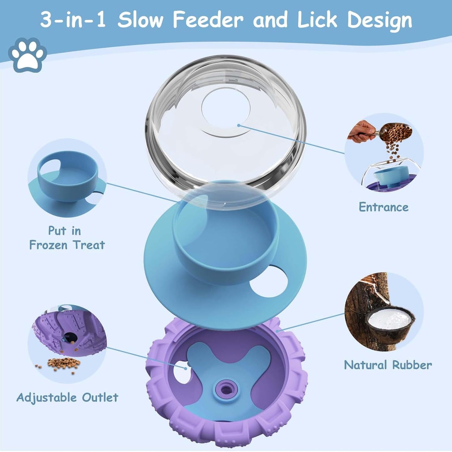 Slow Feeder Dog Bowls, Pet Supplies That Slow Down Eating, Pet Food Bowls, Maze Dog Puzzle Feeder for Medium Breed