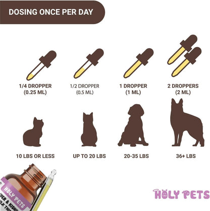 Milk Thistle for Dogs & Cats – 100% Pure Oil, Liver Support, No Additives, Fillers, or Preservatives – Natural Antioxidant – 4 oz Large Bottle for Extended Pet Support