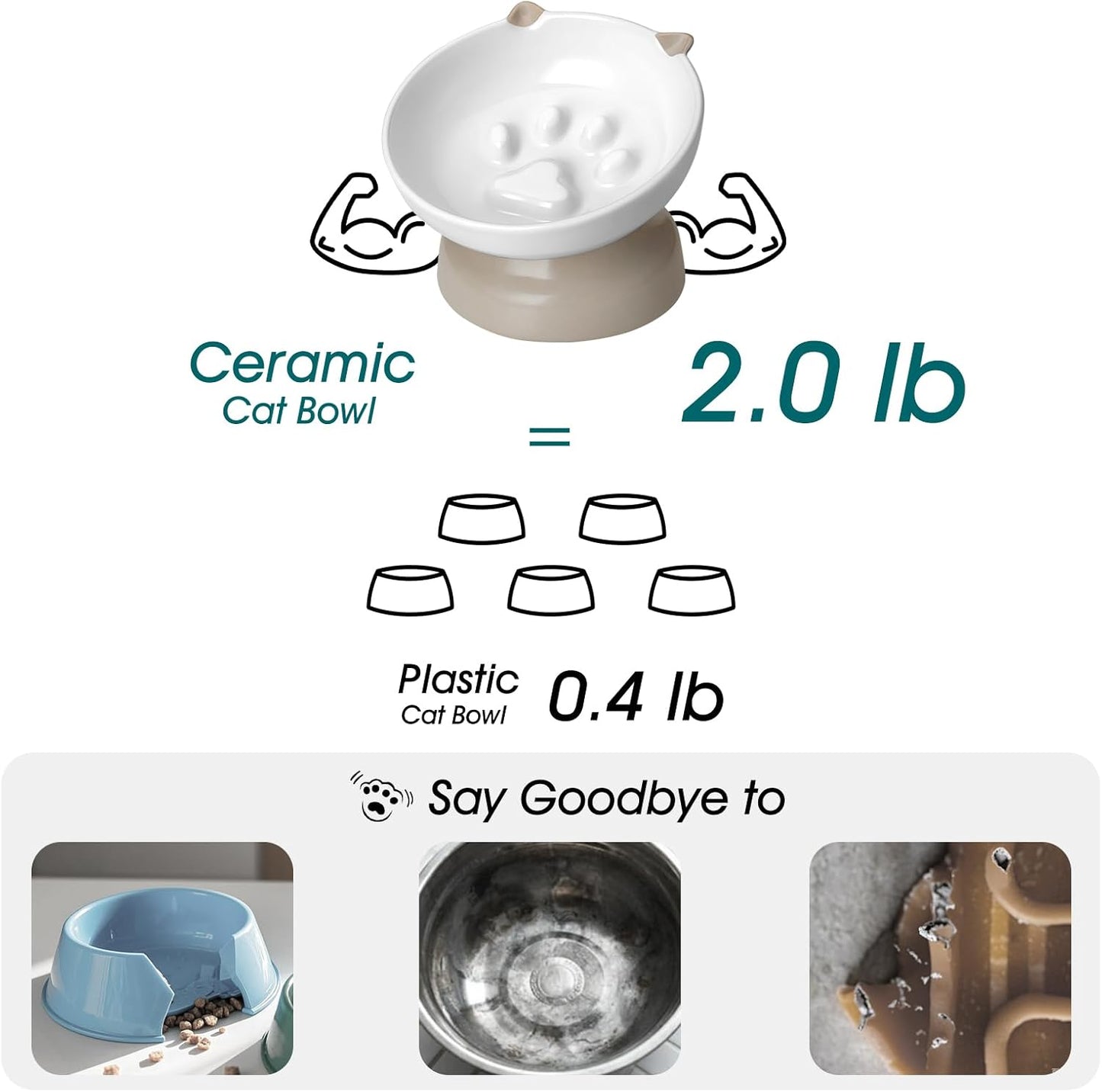 vancasso Ceramic Elevated Slow Feeder Cat Bowls,Slow Feeder Elevated Cat Bowl Wet Food, Raised Cats Bowl for Indoor Cats (Grey)