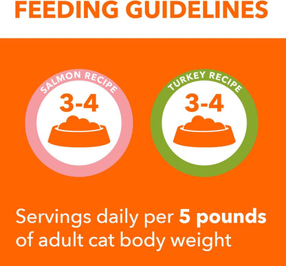 IAMS Perfect Portions Indoor Adult Grain Free Wet Cat Food Pate, Turkey and Salmon Recipe, 2.6 oz. Twin-Pack Trays (12 Count, 24 Servings) (Pack of 2)