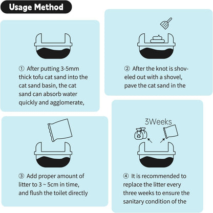 RIZZARI Dust-Free Tofu Cat Litter, Instant Clumping, 99% Odor Control, Natural Plant-Based Flushable Litter, Ultra-Absorbent for Kittens & Cats (1 Pack)