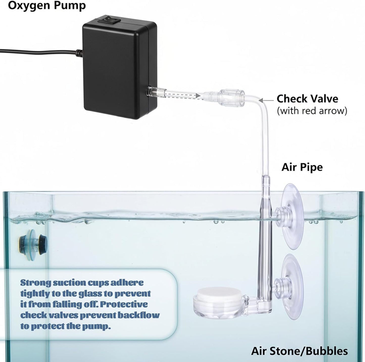 1 Inch Small Fish Tank Air Bubble Stone Aquarium Air Stone Disc High Dissolved Bubbler Airstone for Fish Tank Small Bucket(No Pumps and Tube)