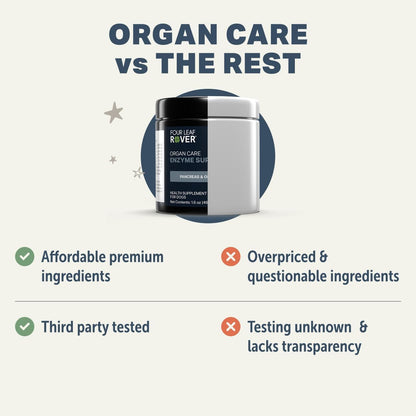 Four Leaf Rover Organ Care - Dog Digestive Support with Digestive Enzymes and Probiotics - Supports a Healthy Liver - Veterinarian Formulated - 30 Day Medium Dog Supply