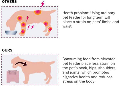 GREAZ 23" Modern Decorative Dog Bone Wooden Elevated Pet Food Bowl Feeding Station, White