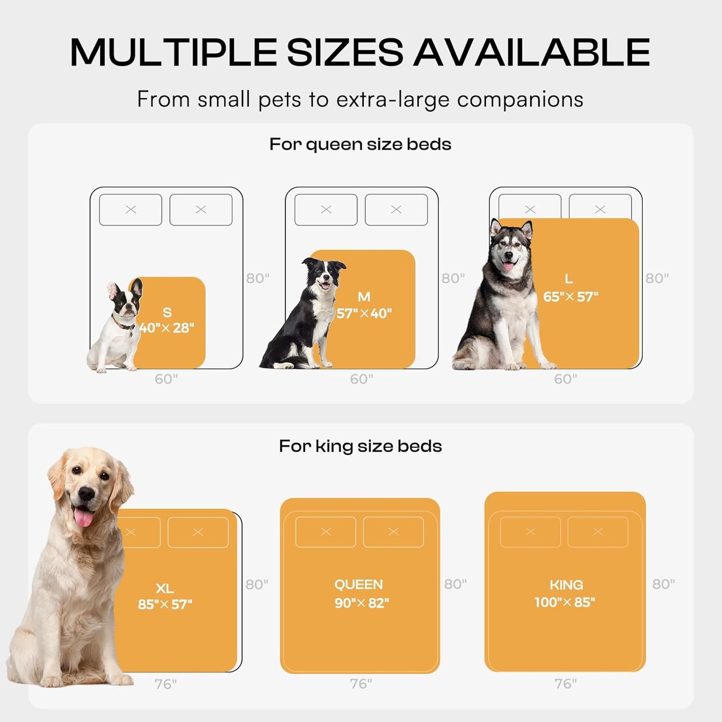 Waterproof Pet Blanket, Liquid Pee Proof Dog Blanket for Sofa Bed Couch, Reversible Sherpa Fleece Furniture Protector Cover for Small Medium Large Dogs Cats, Dark Gray Small（40" x 28"）