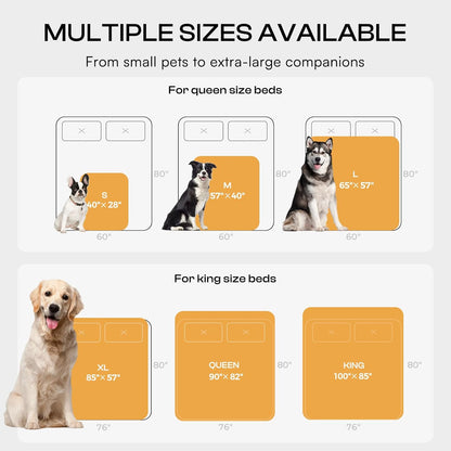 Waterproof Pet Blanket, Liquid Pee Proof Dog Blanket for Sofa Bed Couch, Reversible Sherpa Fleece Furniture Protector Cover for Small Medium Large Dogs Cats, Dark Gray Small（40" x 28"）