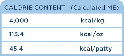 Side by Side Rabbit Patties - Cooling Freeze-Dried Dog Food & Dog Food Toppers for All Breeds - Made with Nutrients & Whole Raw Ingredients - No Artificial Additives or Fillers, USA Made (13 oz.)