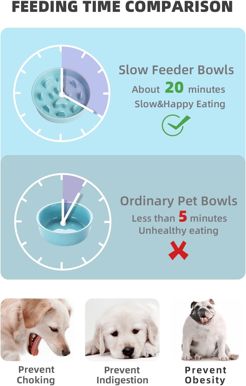 HAOTOP Ceramic Fun Slow Feeder Bowl, Porcelain Slow Eater Bowl for Medium Sized Dogs (Turquoise)