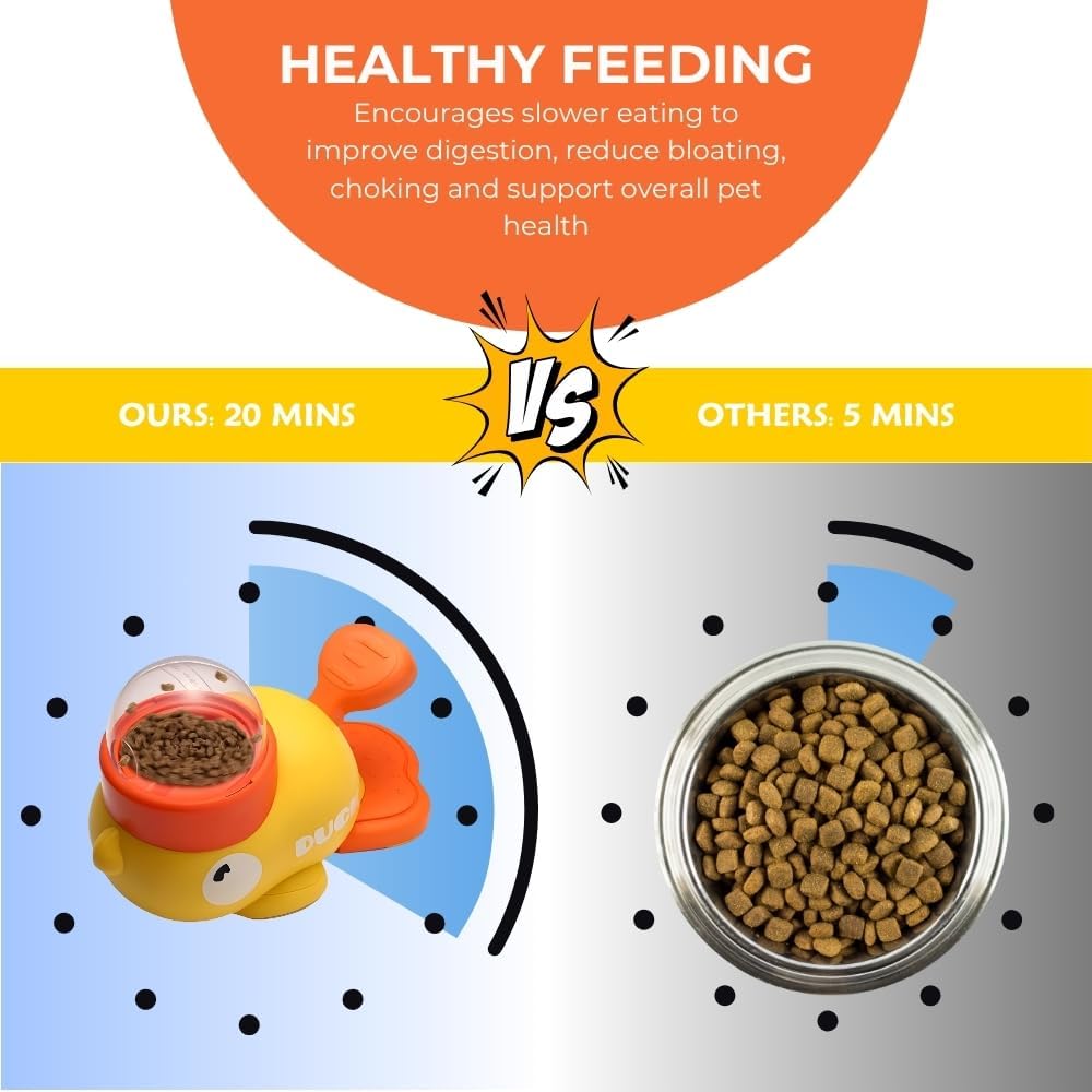 Dog Interactive Treat Dispenser Toy - Anti-Slip Duck Slow Puzzle Feeder for Dogs & Cats - 3 Challenge Lids for IQ Training, Mental Enrichment for Small, Medium & Large Dogs