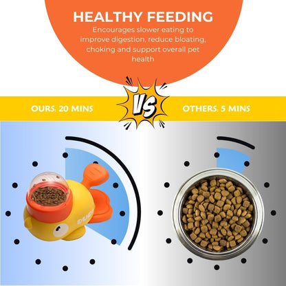 Dog Interactive Treat Dispenser Toy - Anti-Slip Duck Slow Puzzle Feeder for Dogs & Cats - 3 Challenge Lids for IQ Training, Mental Enrichment for Small, Medium & Large Dogs