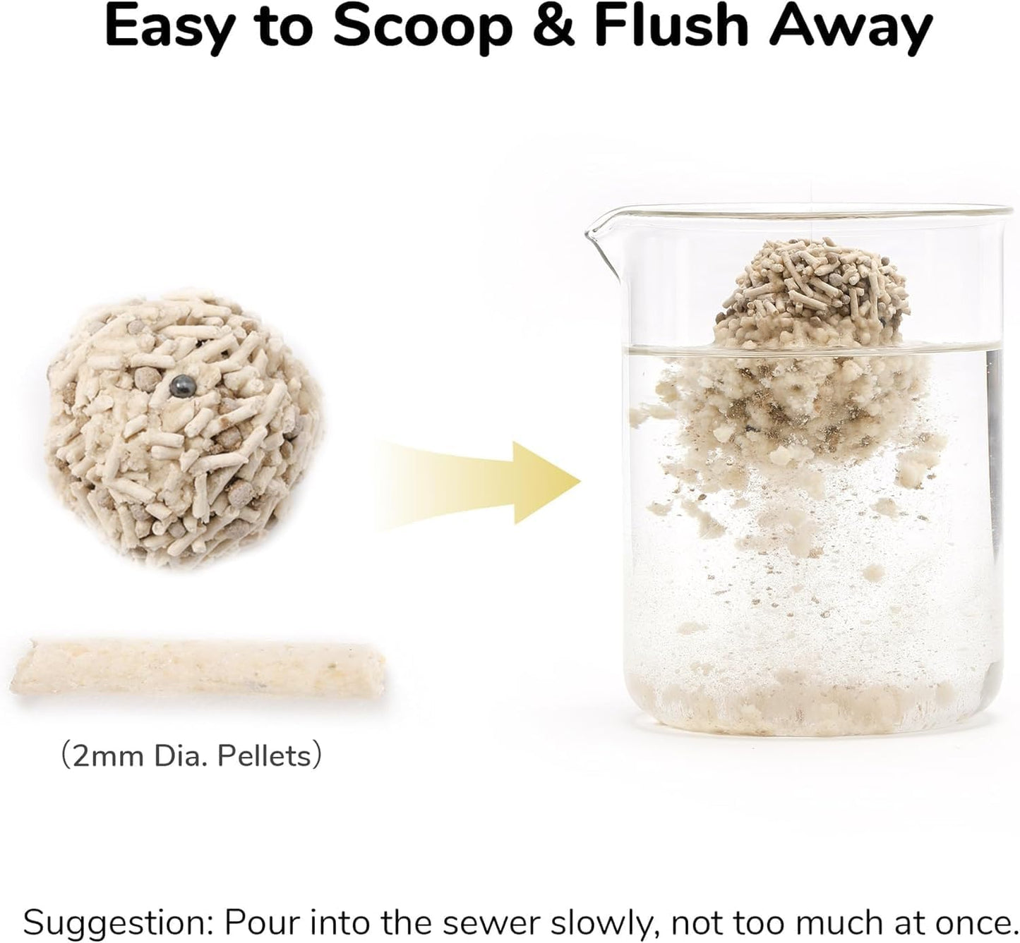 FUKUMARU Mixed Tofu Cat Litter, Strong Clumping Cat Litters, Effective Oder Control, Dust Free and Ultra Absorbent Flushable Bentonite White Tea Cat Litter, Direct to Toliet, 12 LB(2 Packs)